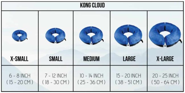 KONG® Cloud Collars Plush Inflatable E-Collar for Dogs
