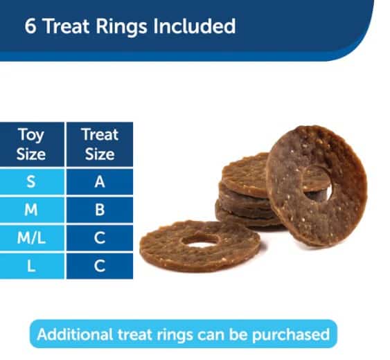 Petsafe-Bouncy-Bone-info5