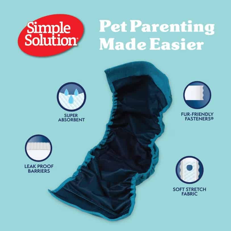 SS-Washable-Male-Wrap-INFO