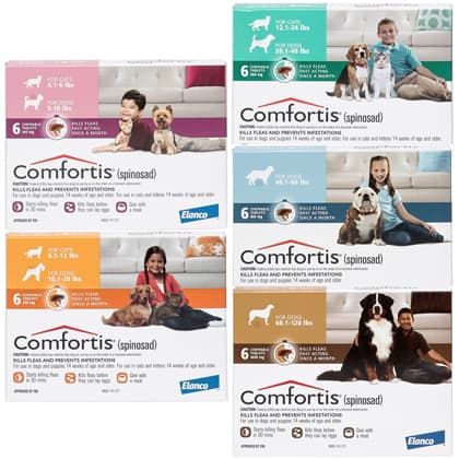 comfortis-flea-prevention-for-dogs-and-cats