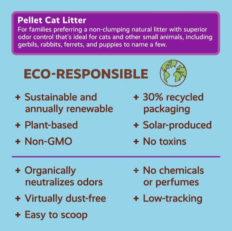 NF-Pellets-Cat-Litter-INFO