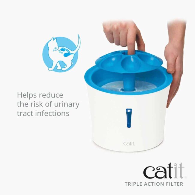 Catit Triple Action Fountain Filter 2 Pack