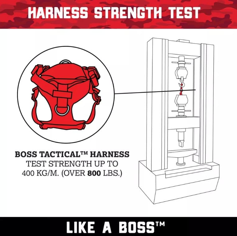 Boss-Dog-Tactical-Harness-INFO