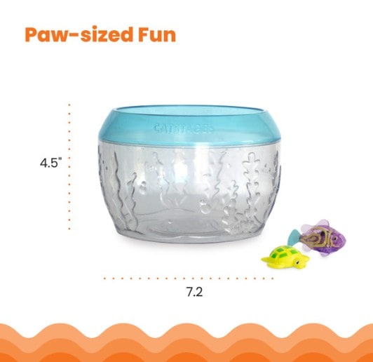 Meow-smerizing-Fish-Bowl-INFO4